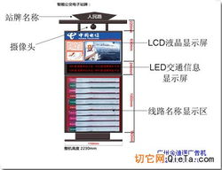 多功能智能电子站牌系统及设备 智慧城市与数字服务的综合解决方案